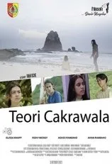 TEORI CAKRAWALA